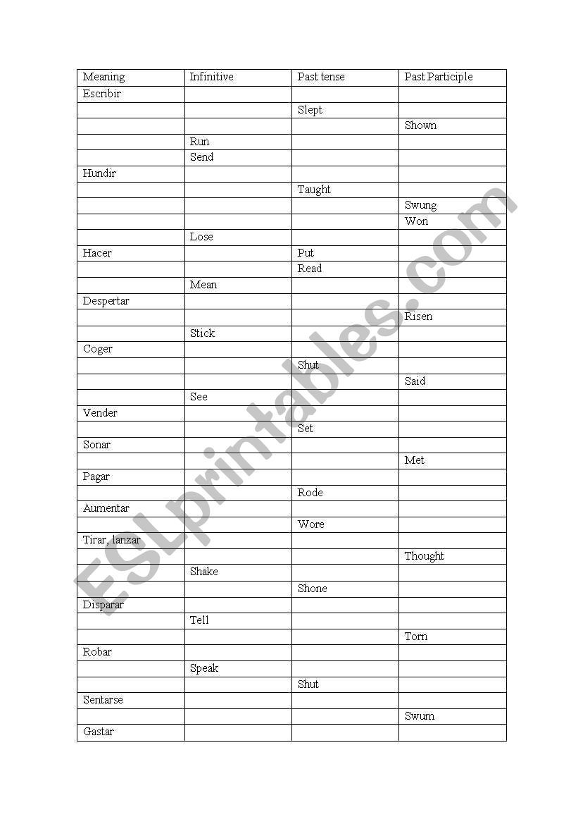 Irrgular verbs exam worksheet