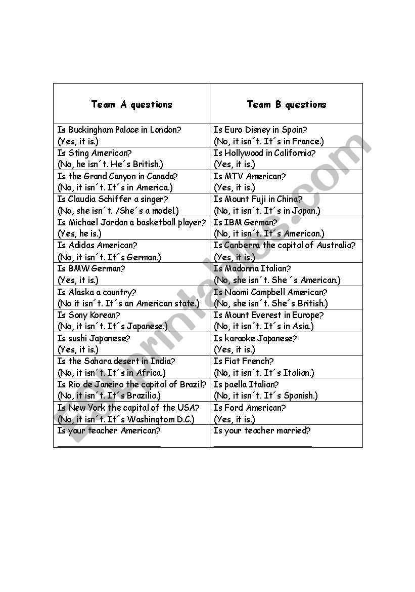 Countries and nationalities worksheet