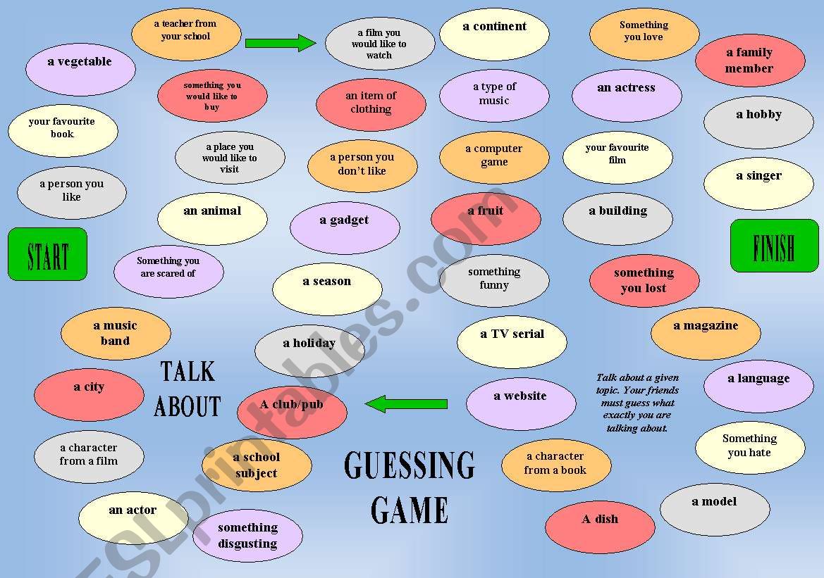 Guessing game - a boardgame (editable)