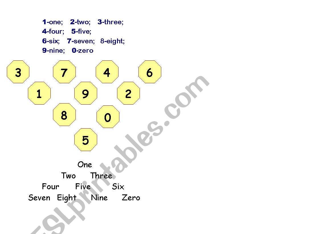 Numerals worksheet