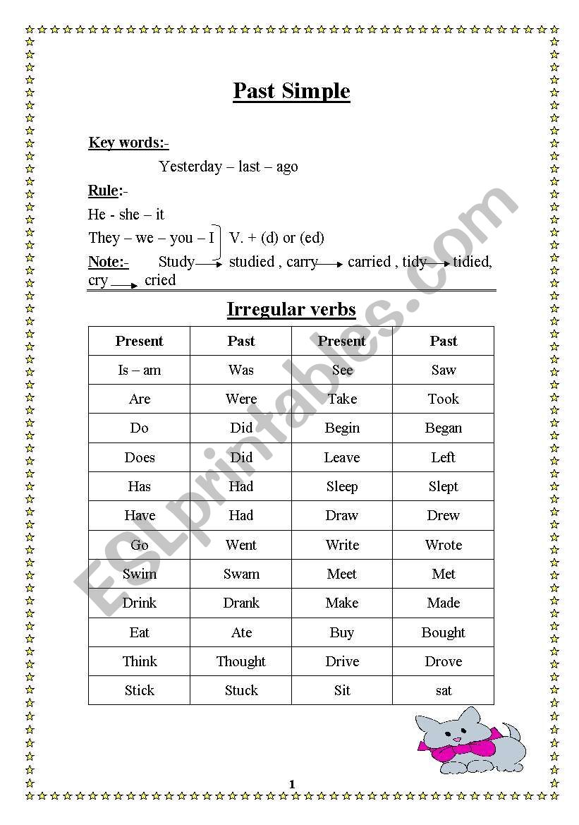 Great Grammar Revision on Macmillan 3 Part 1.