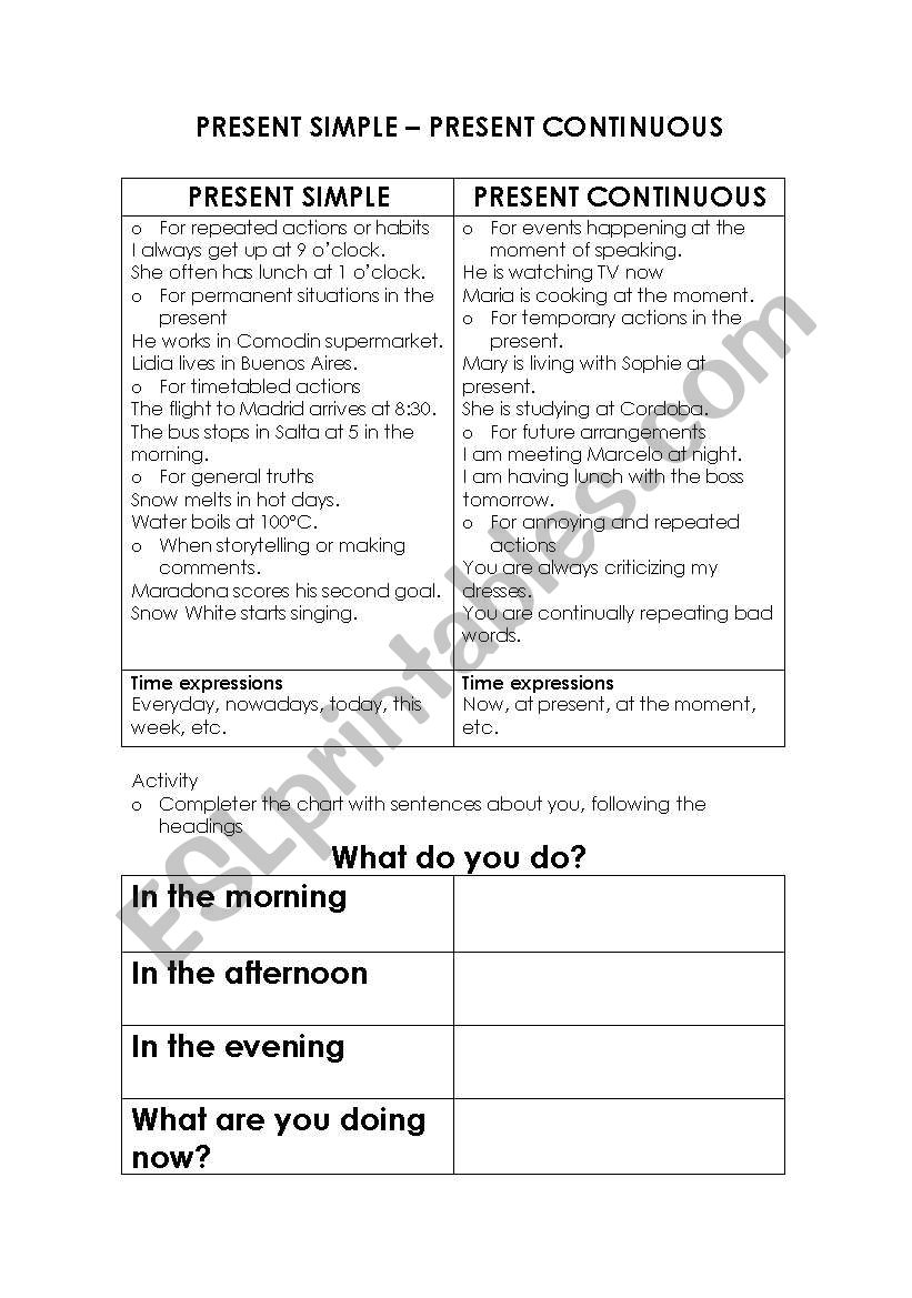 Tense revision and practice worksheet