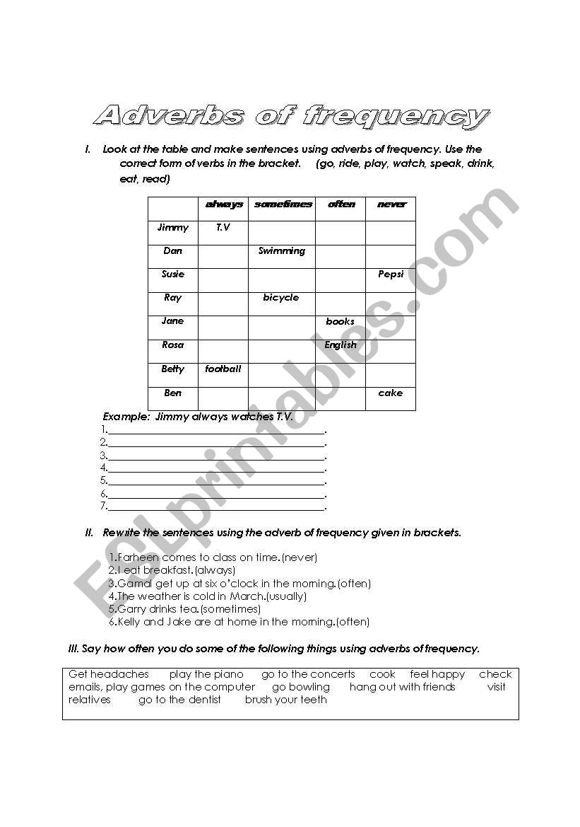 adverbs of frequency worksheet