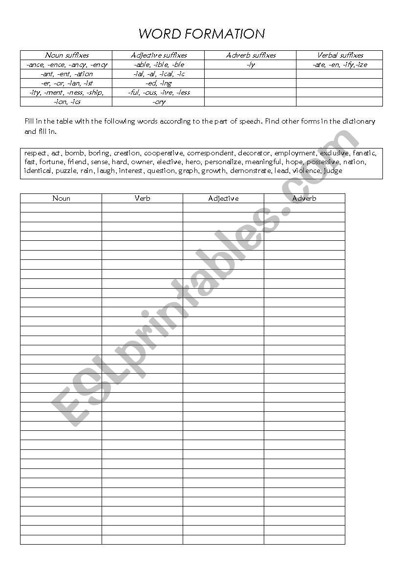 word formation worksheet