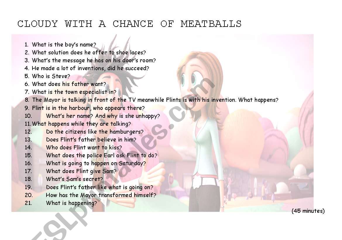 cloudy with a chance of meatballs (part 1)