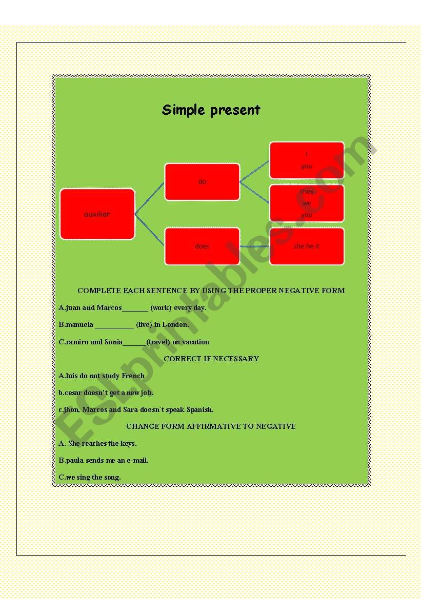 simple present negative form worksheet