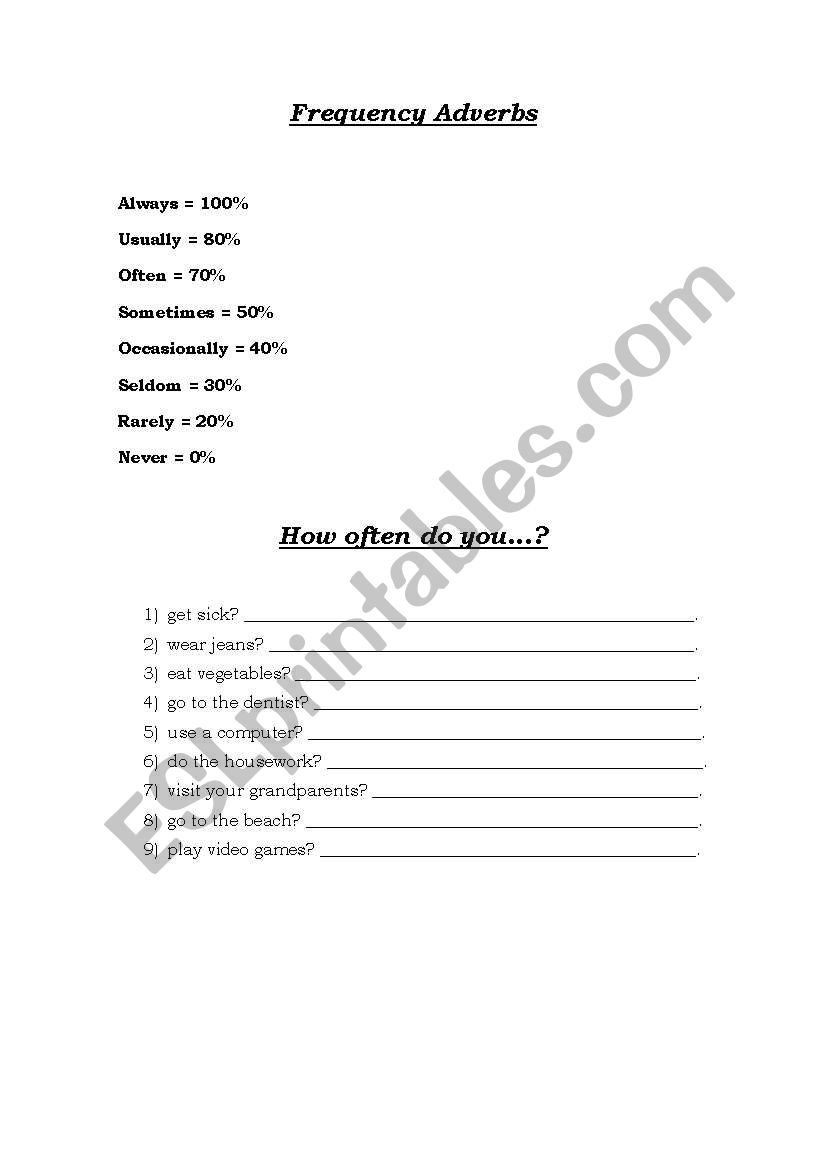 Frequency Adverbs worksheet