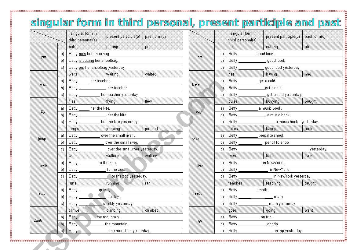 singular form in third personal, present participle and past 