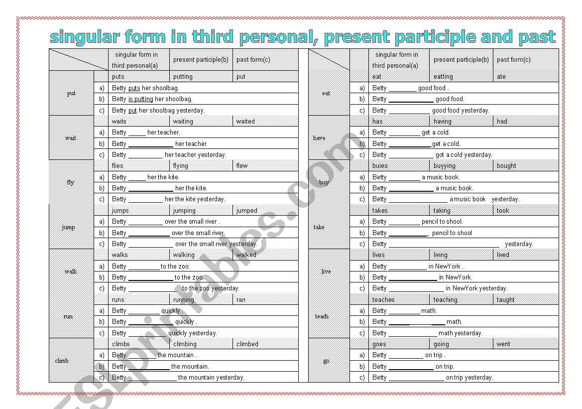 singular form in third personal, present participle and past 
