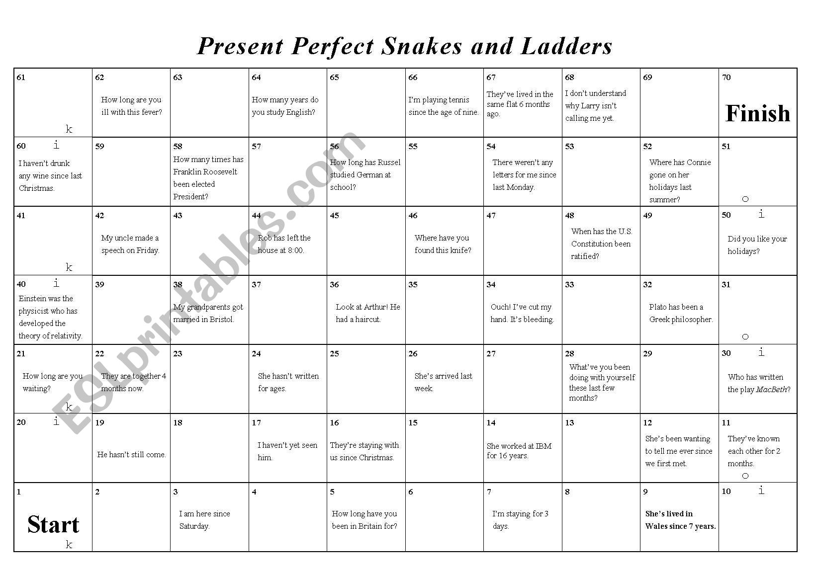 Present Perfect Snakes & Ladders