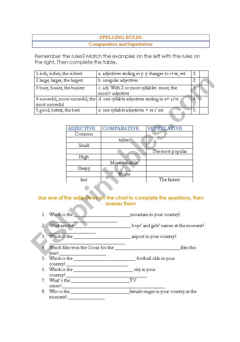 COMPARATIVE AND SUPERLATIVE worksheet