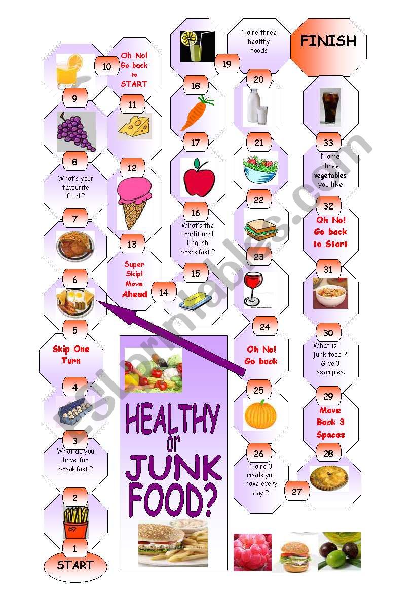 boardgame : healthy or junk food ?