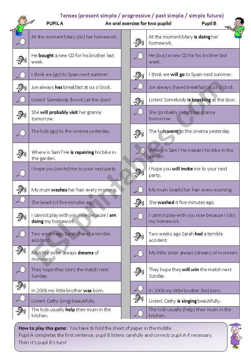 Tenses (present simple/progressive-past simple -simple future) -oral exercise