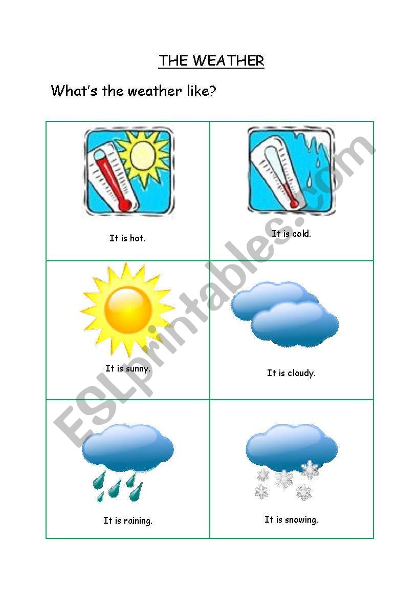 The weather worksheet