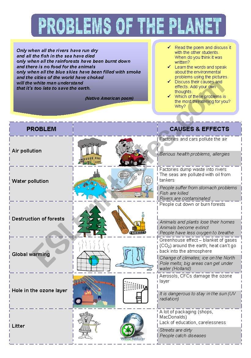 Problems of the planet worksheet