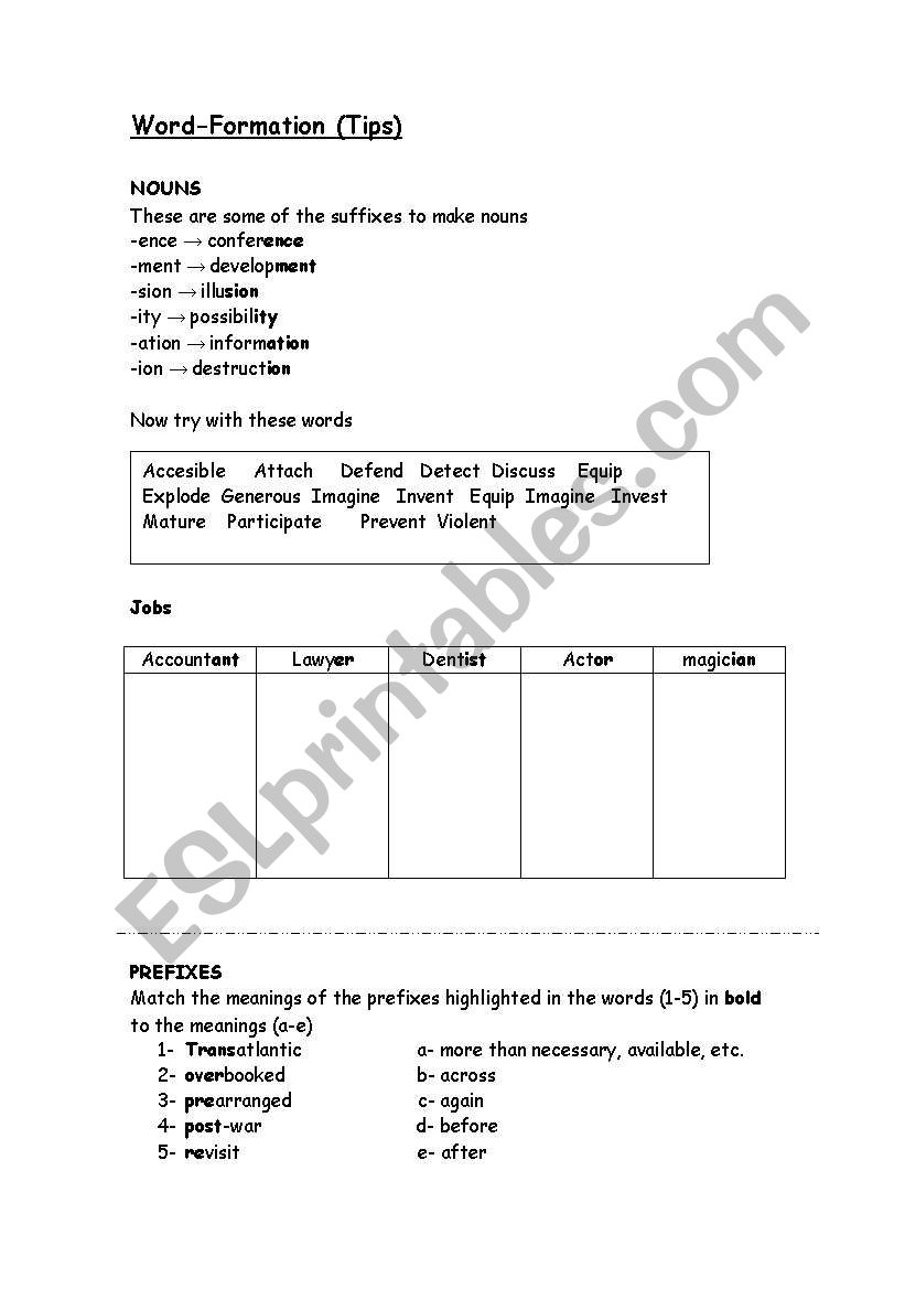 Word formation (tips) worksheet