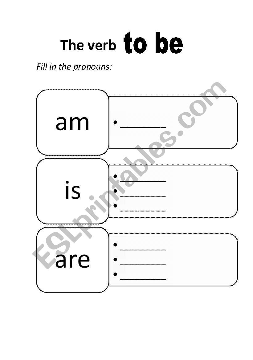 the verb TO BE worksheet