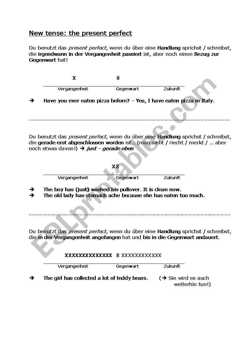 New tense: the present perfect