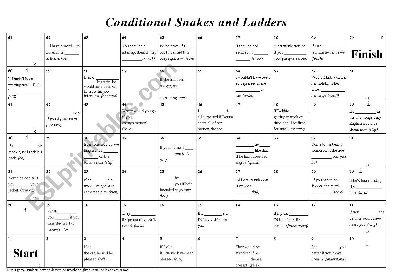 Conditional Snakes & Ladders worksheet