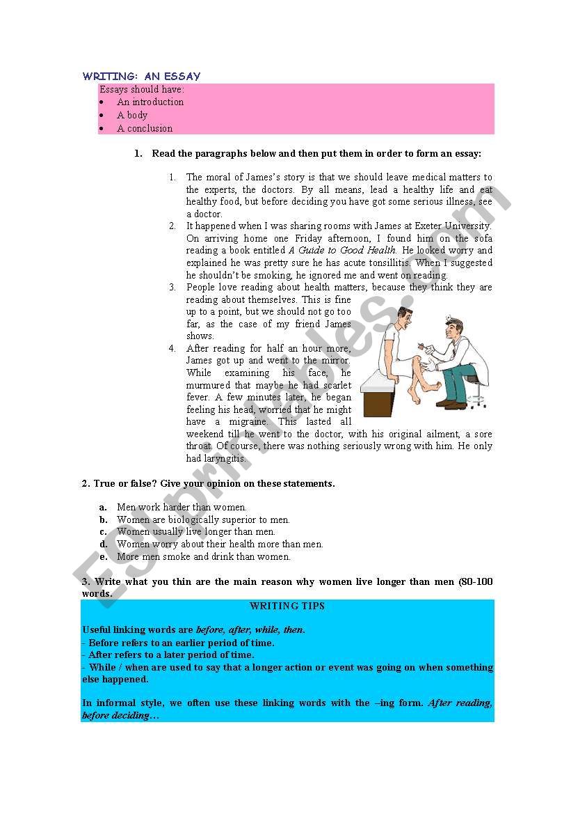 WRITING AN ESSAY worksheet