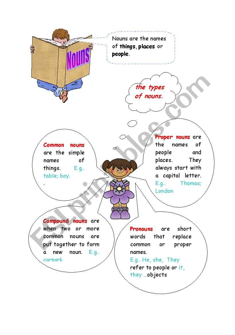 nouns worksheet