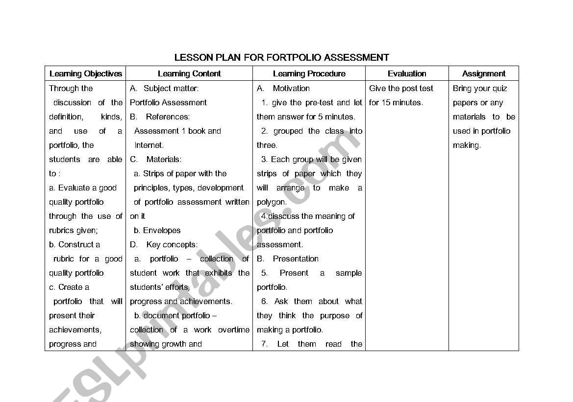 lesson plan for portfolio assessment