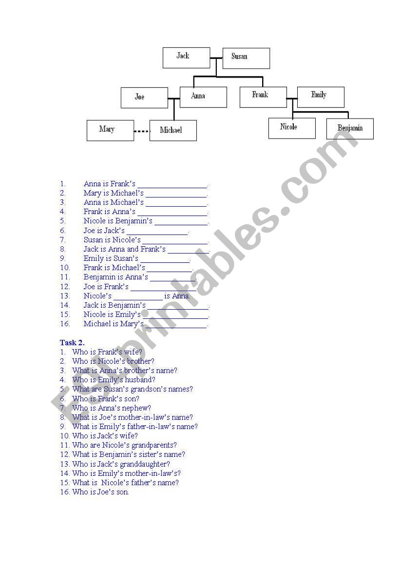 family tree worksheet