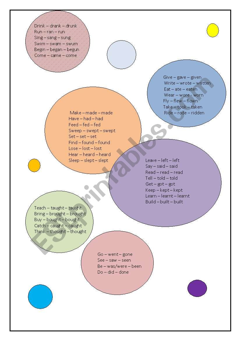 Irregular Verbs worksheet