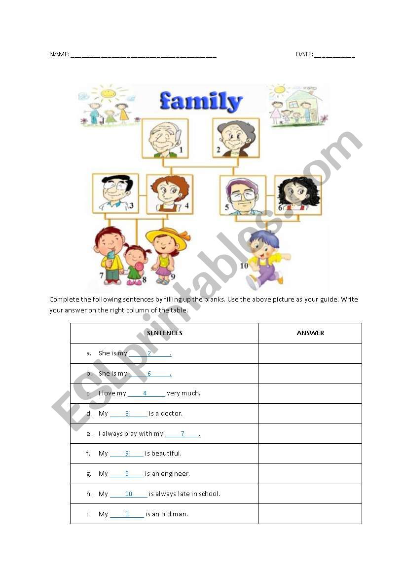 members of the family worksheet