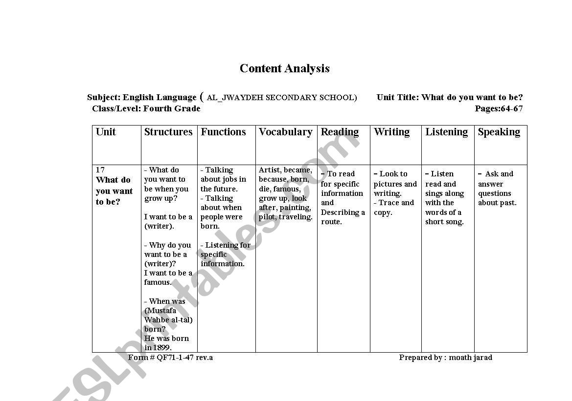 plane lessons worksheet