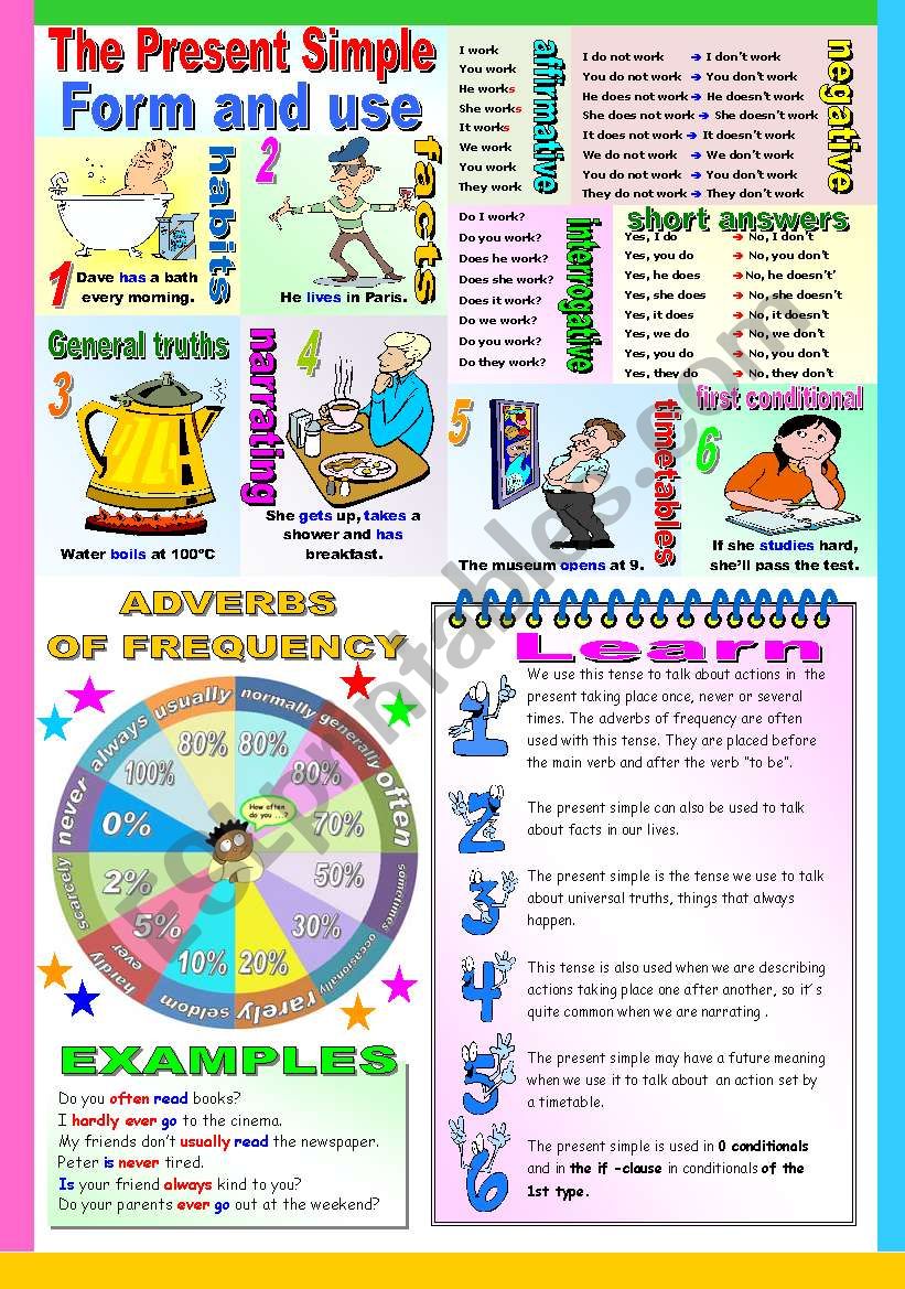 THE PRESENT SIMPLE TENSE- FORM AND USE (B&W VERSION INCLUDED)