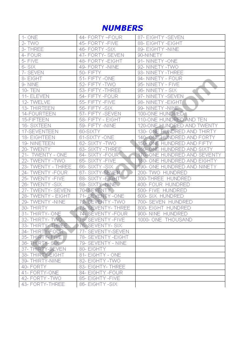 Numbers worksheet