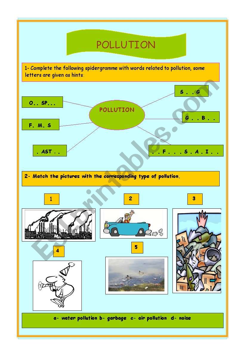 pollution worksheet