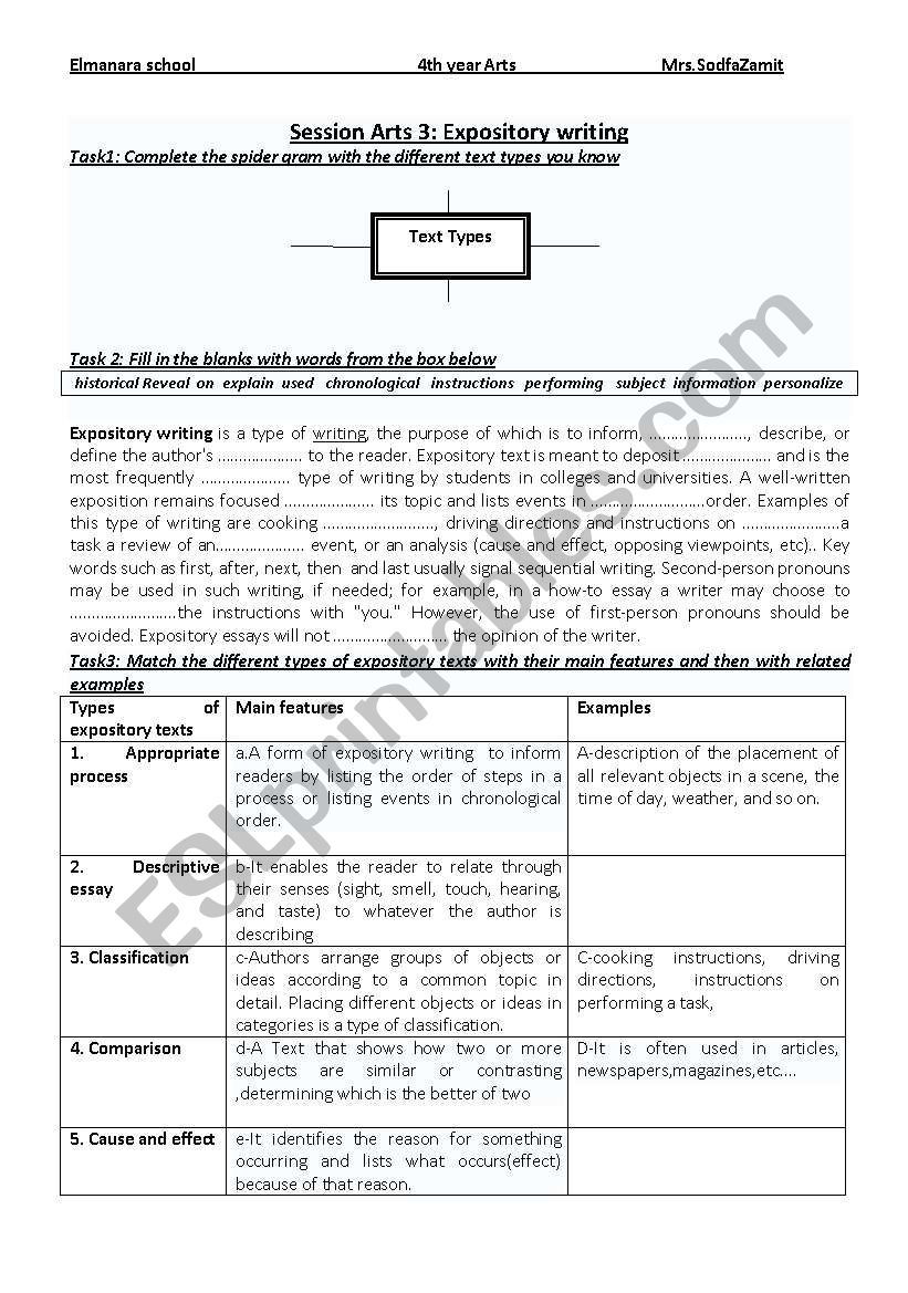 expository texts  worksheet