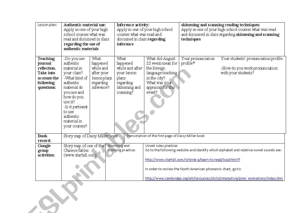 Independent Work worksheet