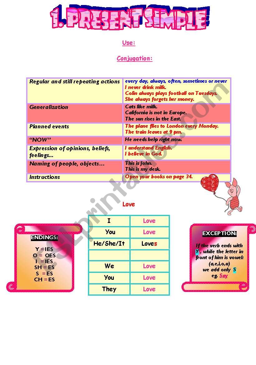 Present Simple worksheet