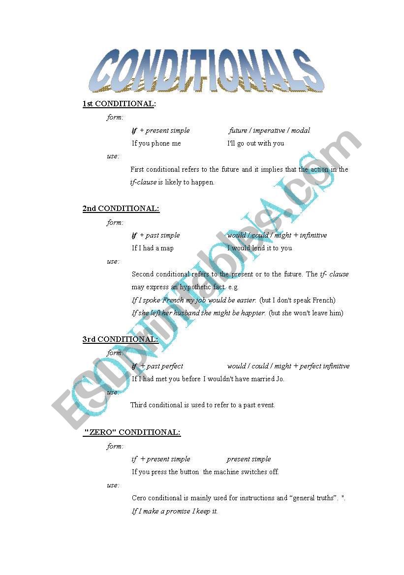 CONDITIONALS worksheet