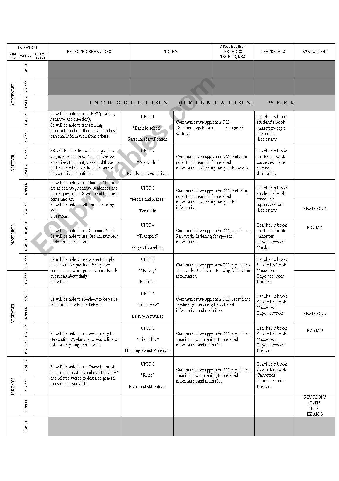 yearly plan worksheet