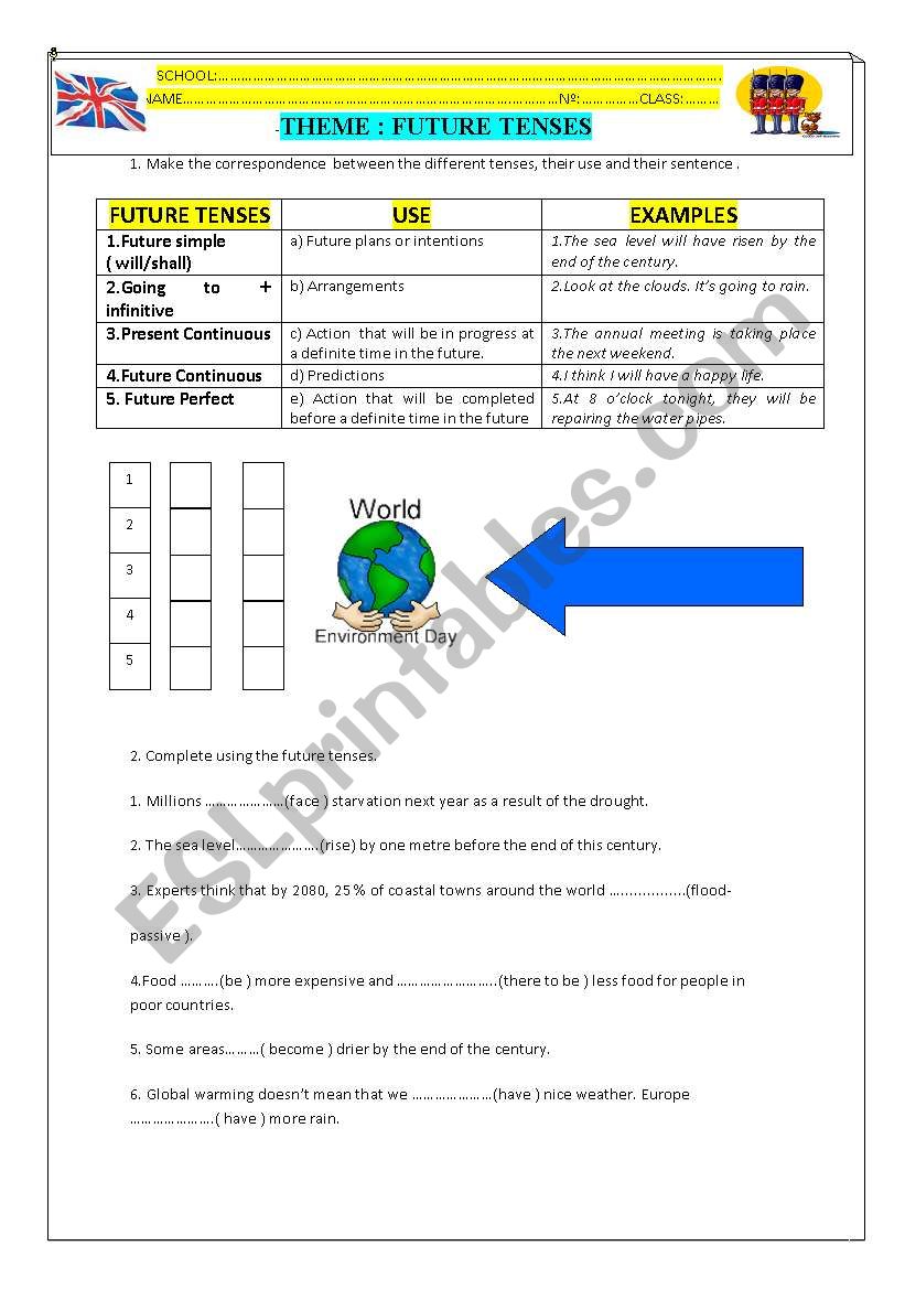 Future Tenses worksheet