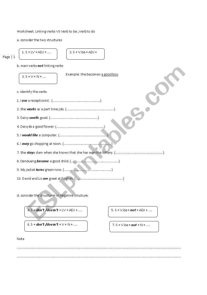 Verb to be VS linking verbs and Verb to do