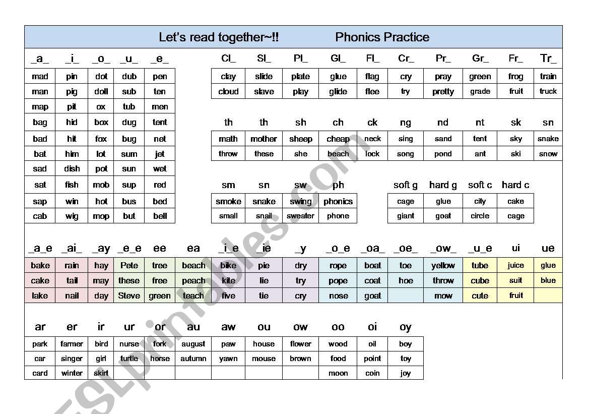 Phonics practice worksheet