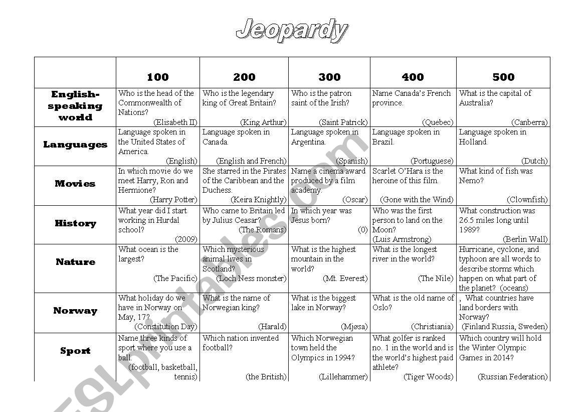 Jeopardy trivia game worksheet