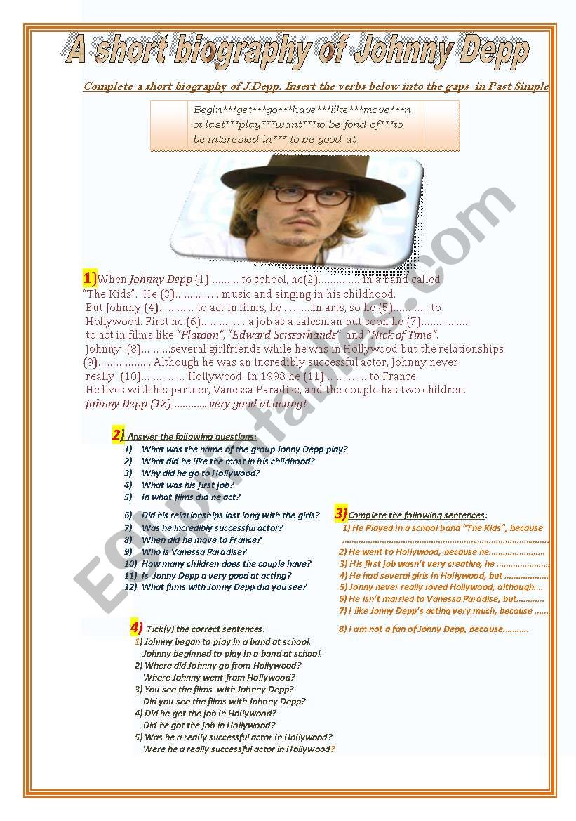 A short biography of Johnny Depp