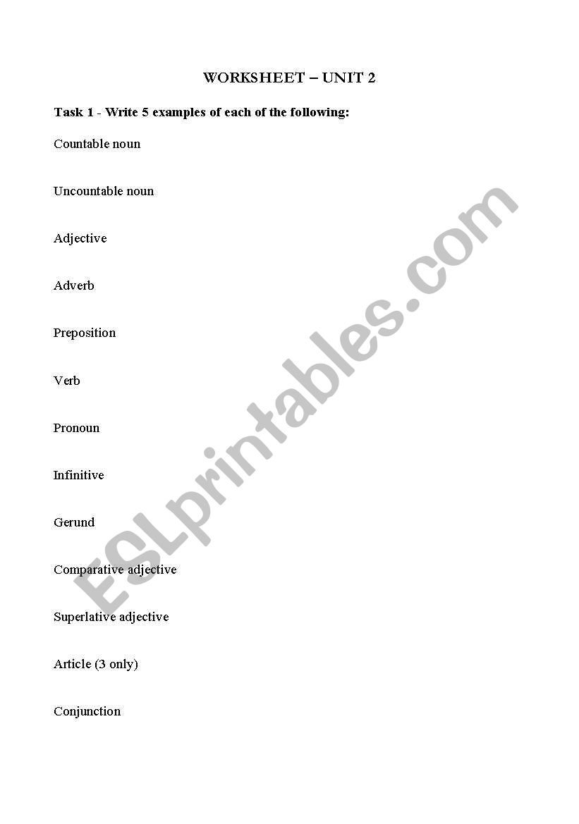 Parts of Speech Review worksheet