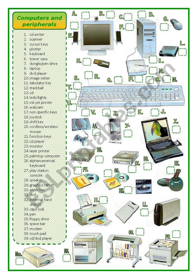 Computers and peripherals worksheet