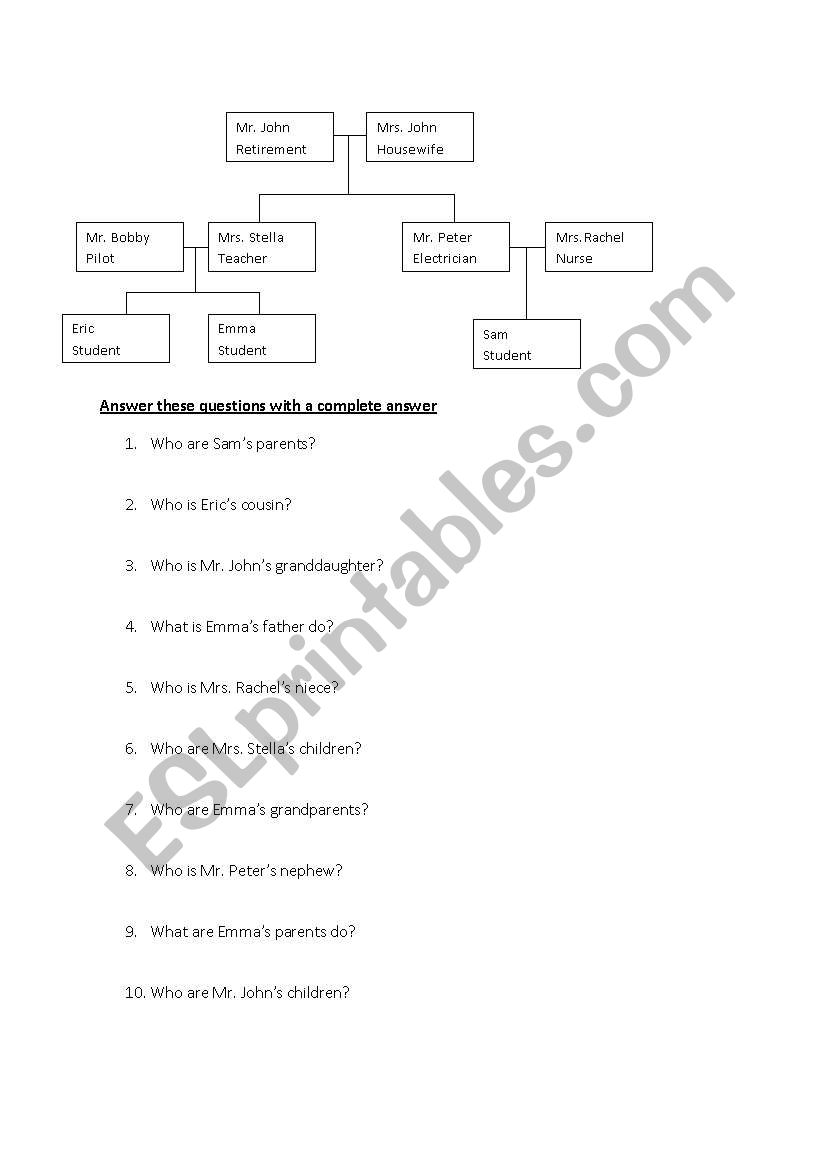 Family Tree worksheet