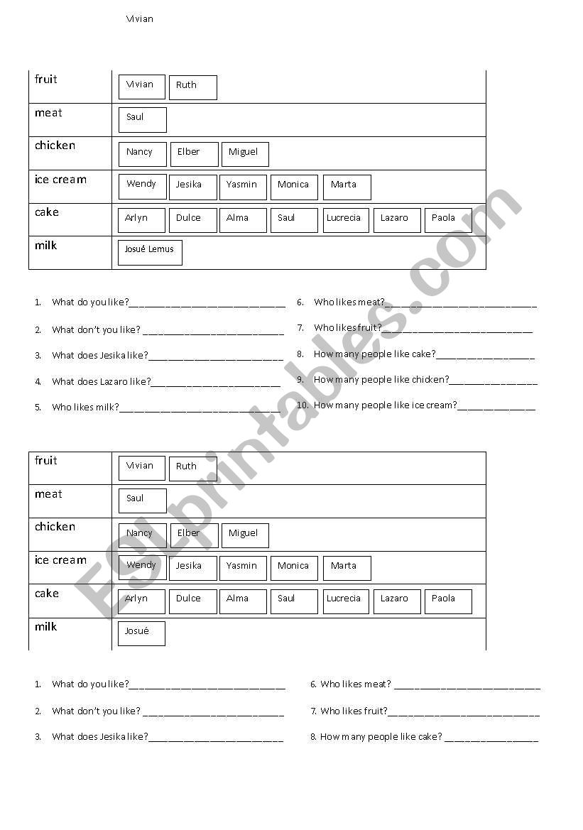 What food do you like? worksheet