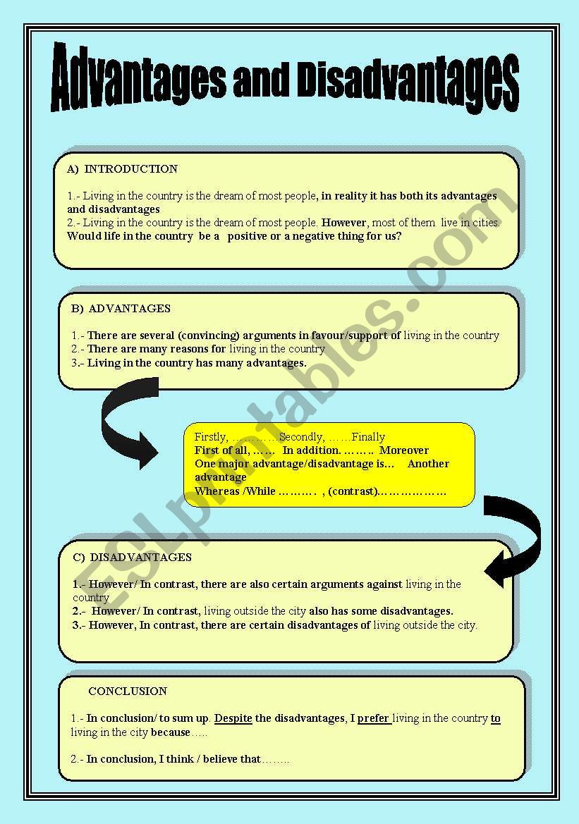 Advantages and disadvantages worksheet