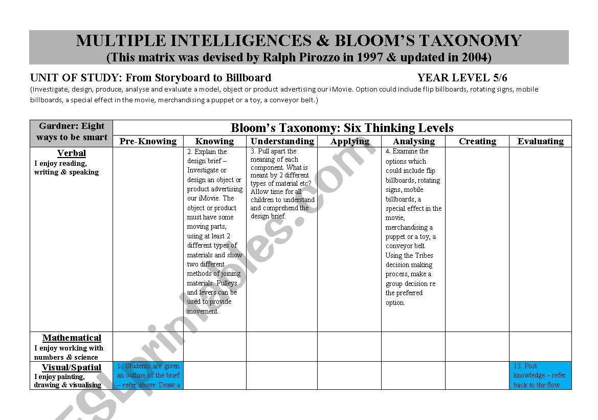 From Story Board to Billboard worksheet