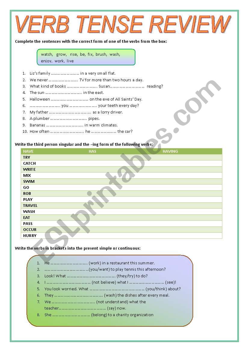 Verb tense review worksheet